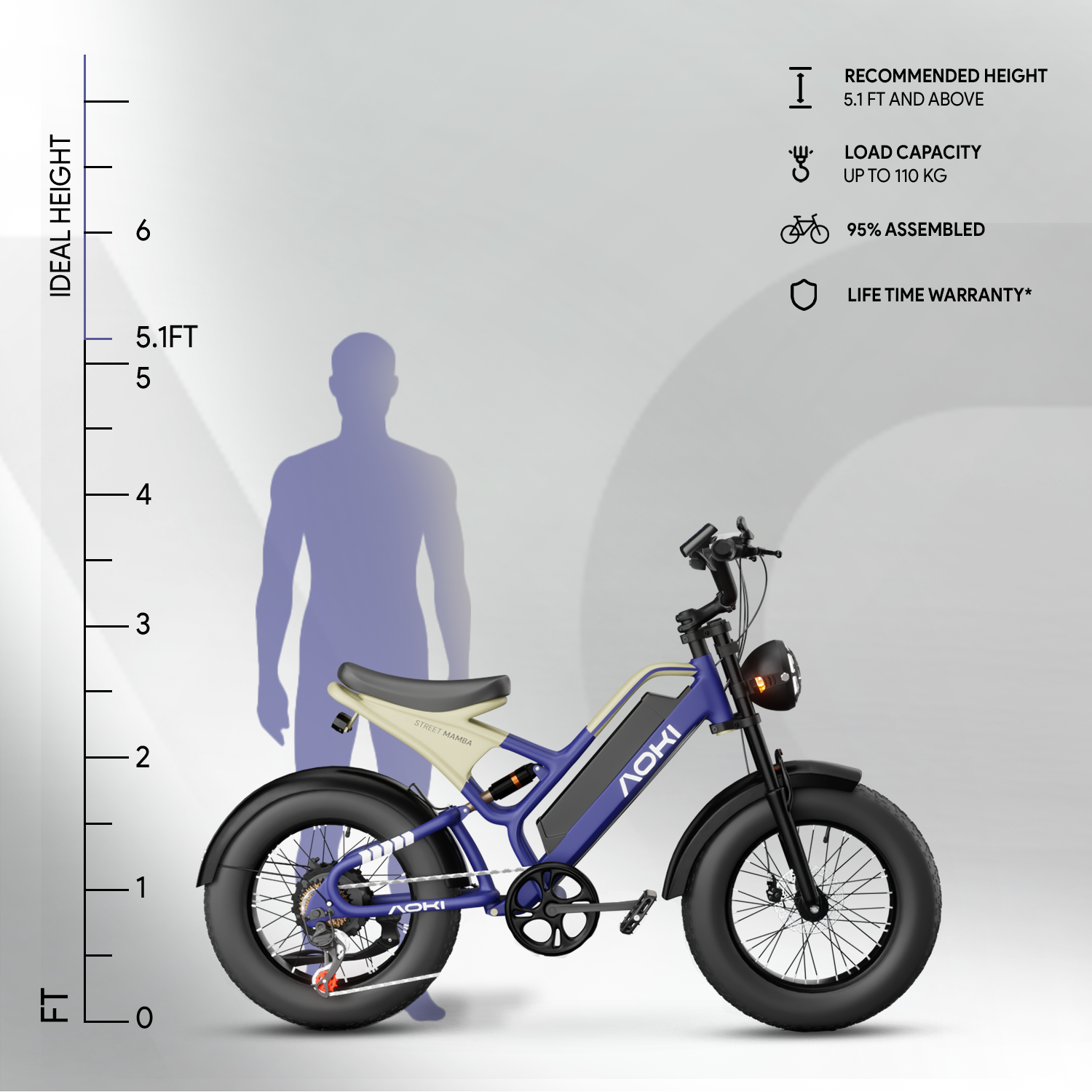 Street Mamba – Best Long Range Fat Tyre Electric Cycle in India | Midnight Blue - Image 9